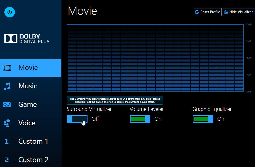 dolby digital 5.1 codec