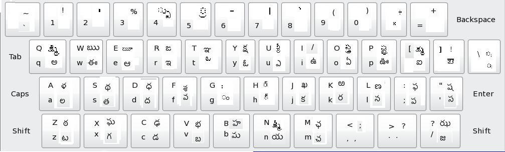 english to telugu typing software free download