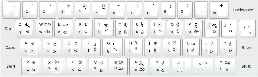 Vanavil Tamil Typing Software