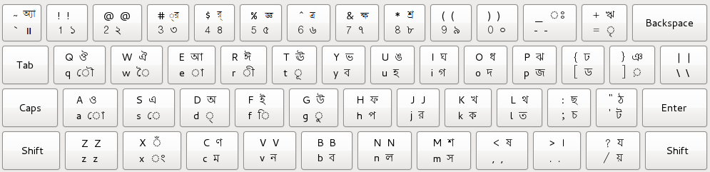 bengali Font
