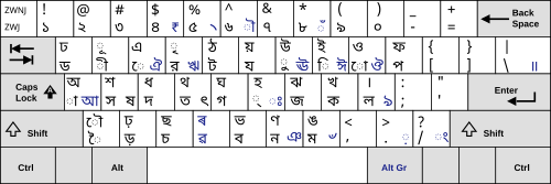 bengali word keyboard download