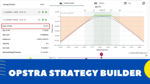 Opstra Option Strategy Builder